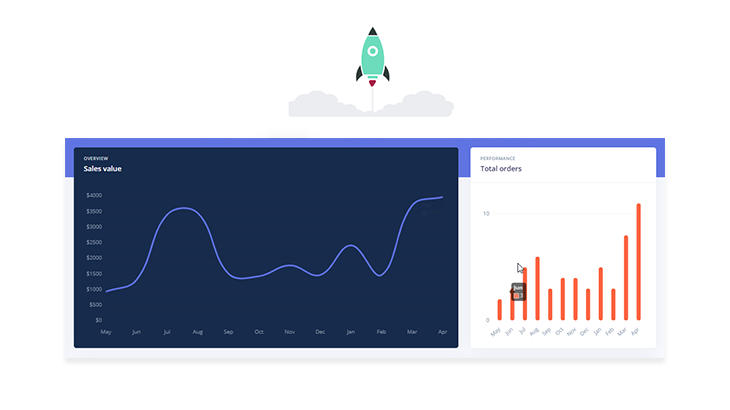 Django Graphs and Charts - Argon Dashboard