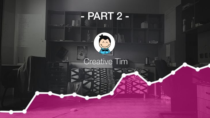 How we started with $0 in Starbucks and created our startup - Part 2