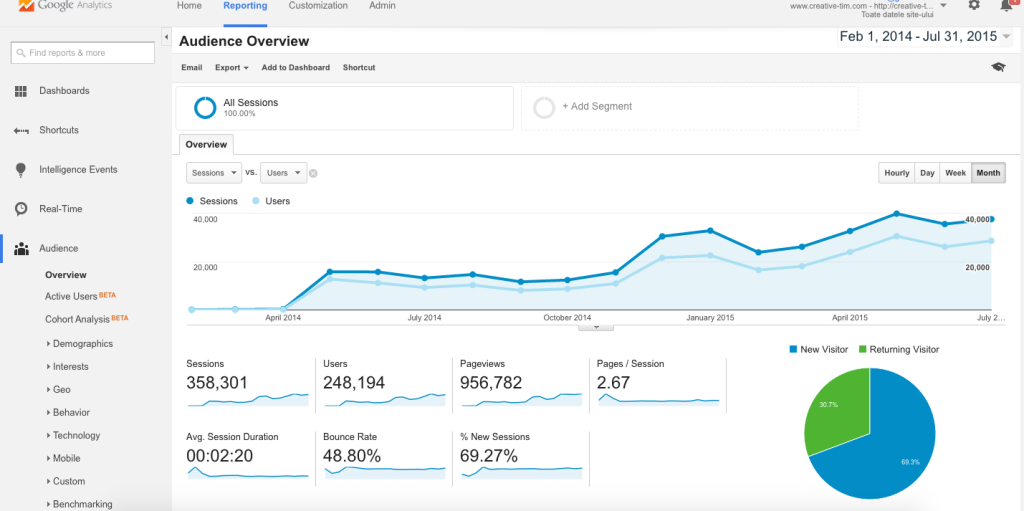 Screen Shot 2015-08-01 at 12.13.46